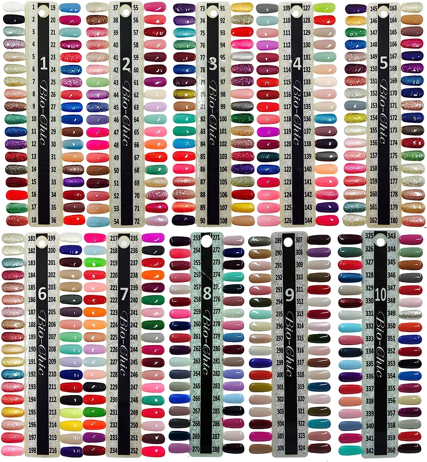 Biochic Soak-Off LED-UV (201 to 300)